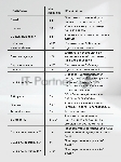 Сушильная машина LEX LDM10GrD серый, 10 кг, сушка - конденсационная, программ - 16, 60 x 85 x 62 см, вид 25