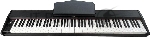 Синтезатор AIWA ASZ-88B