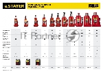 Домкрат STAYER 43160-2_z01 гидравлический бутылочный red force 2т 181-345мм, вид 16