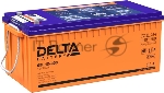 Батарея для ИБП Delta GEL 12-200 12В 200А·ч