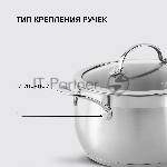 Набор посуды 10 предметов Rondell Admiring RDS-1610 (кастрюли с/кр 18 см, 20 см, 22 см, 24 см, ковш с/кр 16 см), вид 36
