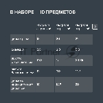 Набор посуды 10 предметов Rondell Admiring RDS-1610 (кастрюли с/кр 18 см, 20 см, 22 см, 24 см, ковш с/кр 16 см), вид 34