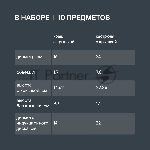 Набор посуды 10 предметов Rondell Admiring RDS-1610 (кастрюли с/кр 18 см, 20 см, 22 см, 24 см, ковш с/кр 16 см), вид 33