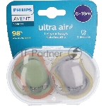 Пустышка Philips Avent ultra air, 6-18 месяцев 2 шт.