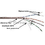 Кабель TWT UTP, серии XS, 4 пары, Кат.5e, PVC, серый, 100 метров