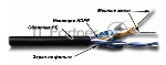Кабель информационный Lanmaster TWT-5EFTP2-OUT кат.5е F/UTP общий экран 2X2X24AWG PVC внешний 305м черный