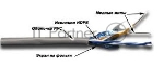 Кабель информационный Lanmaster TWT-5EFTP2-GY кат.5е F/UTP общий экран 2X2 PVC внутренний 305м серый
