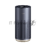 Очиститель воздуха Smartmi Air Purifier 2 40Вт синий (KQJHQ02ZM), вид 8