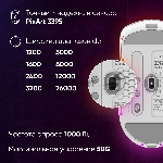 Мышь беспроводная Oklick 900GMW белый, 26000 dpi, радиоканал, Bluetooth, USB, кнопки - 6, вид 20