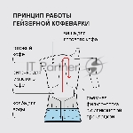 Кофеварка гейзерная Rondell RDA-1901 9 чашек, серый, вид 12