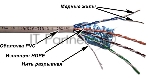 Кабель Lanmaster TWT-6FTP-GY 305м FTP 4 pairs Cat 6 PVC Grey