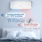 Сплит-система Vitek VT-2504 белый, вид 15