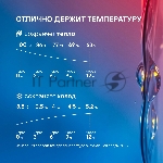 Термос для напитков Rondell Nubes RDS-1970 1 л. серый, картонная коробка, вид 22