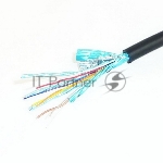 Кабель HDMI-DVI Cablexpert CC-HDMI-DVI-10MC, 19M/19M, single link, медь, позол.разъемы, экран, 10м, черный, пакет