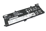 Аккумуляторная батарея для ноутбука Lenovo ThinkPad T15 (L18M3P71) 11.52V 57Wh