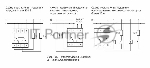 Реле времени PCZ-527 (2канала астрономическое 24-264В AC/DC 2х16А 2перекл. IP20 монтаж на DIN-рейке) F&F EA02.002.006