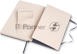 Блокнот Moleskine CLASSIC QP062B20 Large 130х210 мм, 240 страниц, нелинованный, твердая обложка, синий сапфир, вид 11
